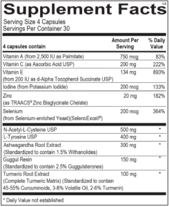 thyroid care